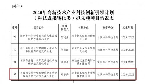 源品生物干細胞治療卵巢功能減退關鍵技術有望3-5年后應用推廣